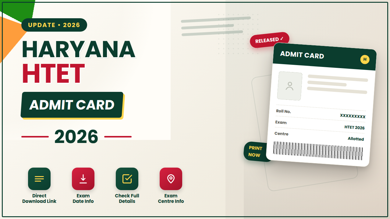 Haryana HTET Admit Card 2026 Out