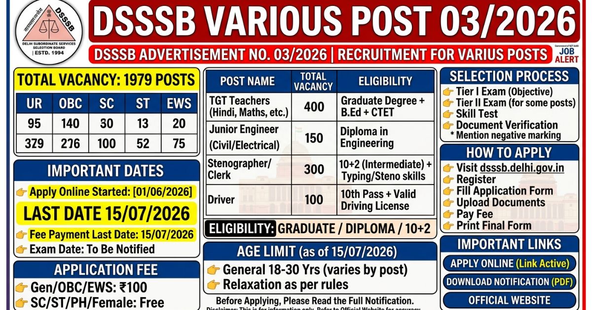 DSSSB Vacancy 2026