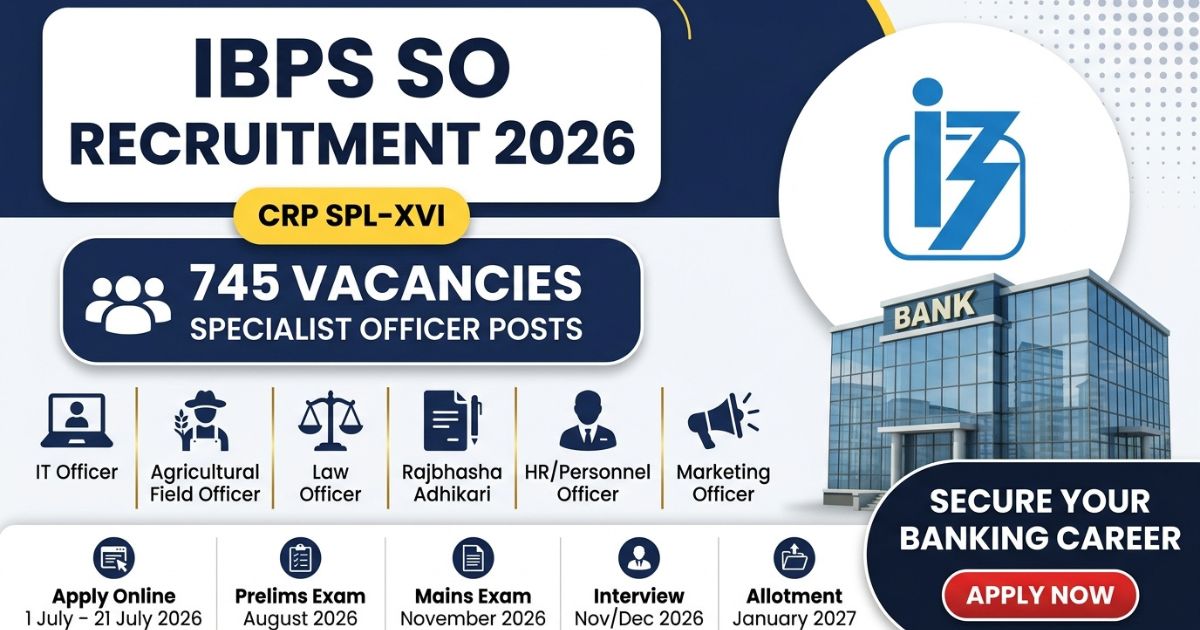 IBPS Specialist Officer Recruitment 2026